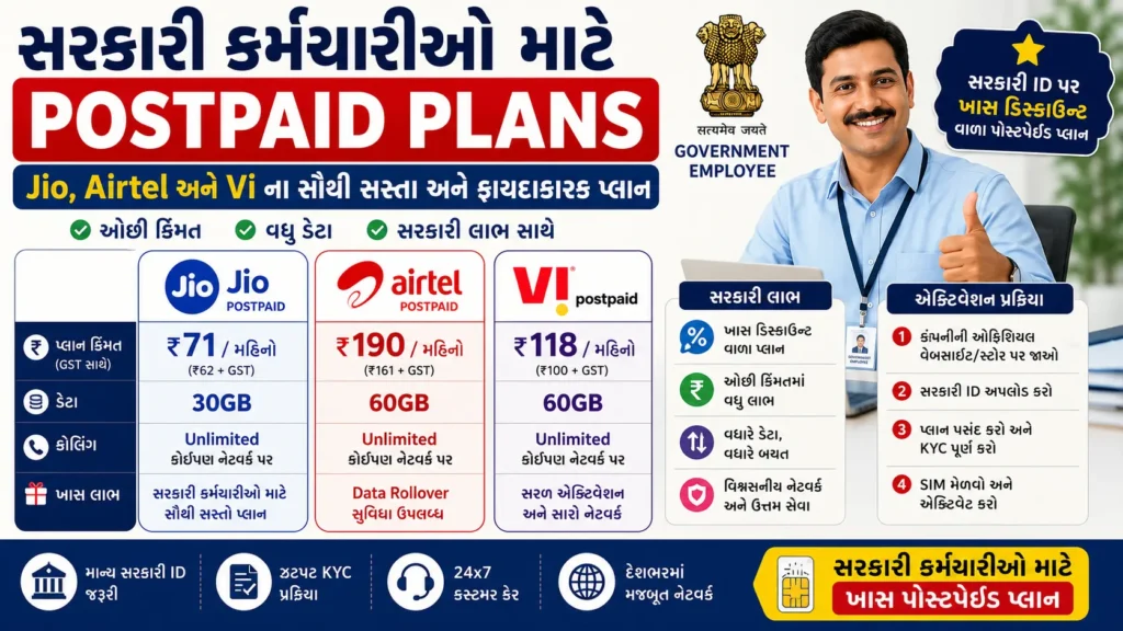 Government Employee Postpaid Plans